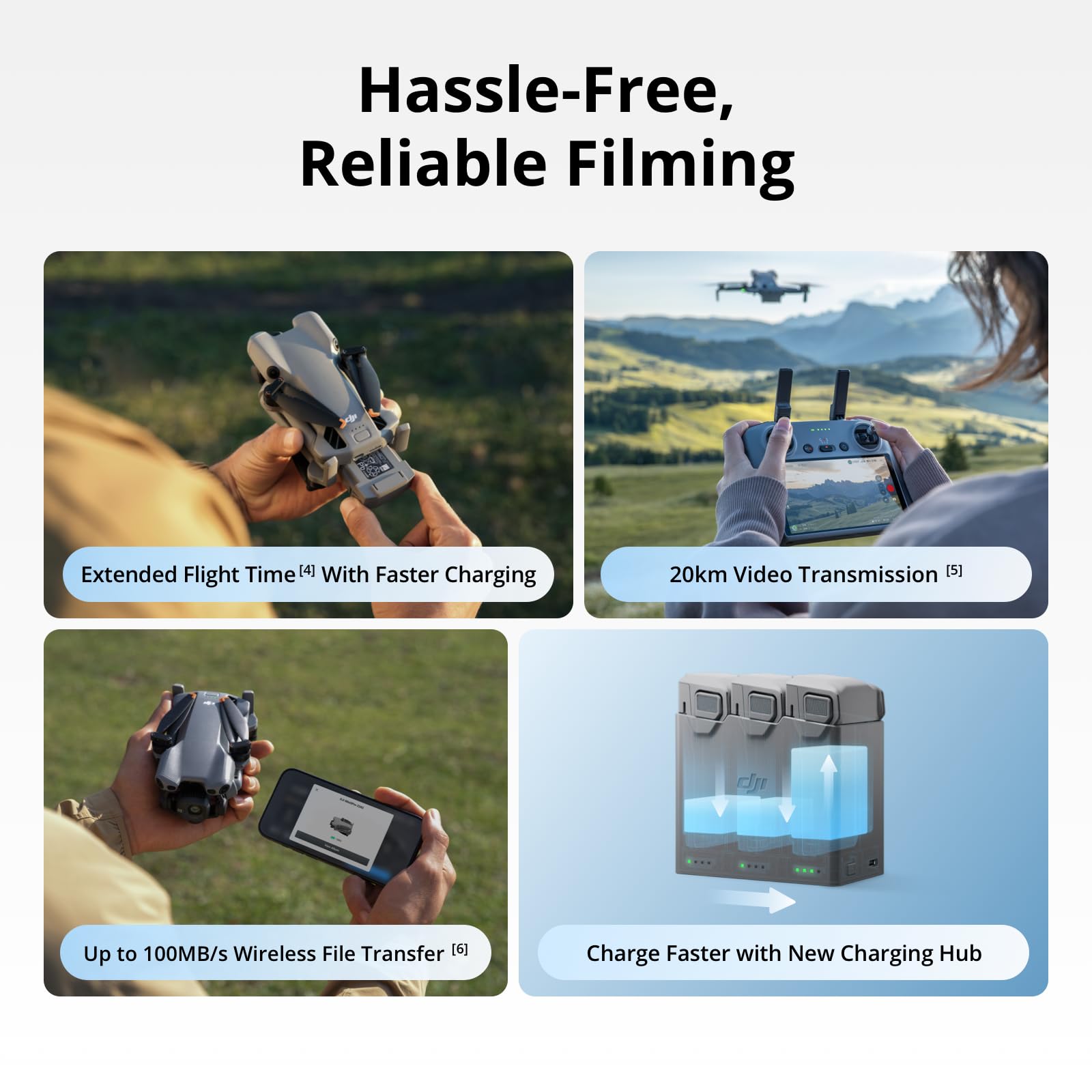 DJI Mini 5 Pro Fly More Combo  - Drone Camera Vlog avis et prix